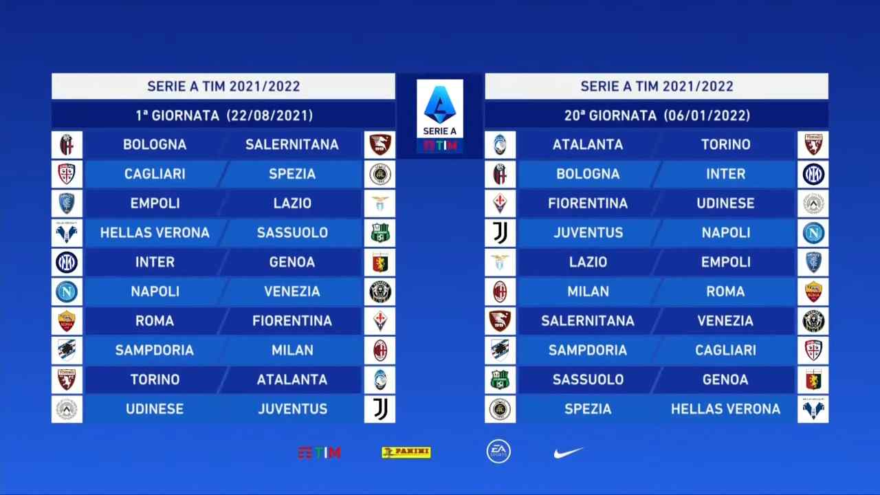 Campionato di Serie A, Ecco Napoli – Venezia in TV e in streaming