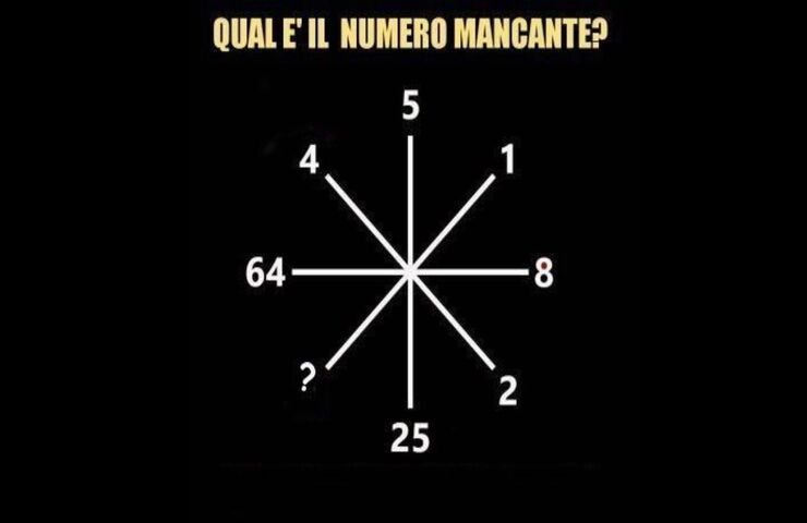 Test numero mancante